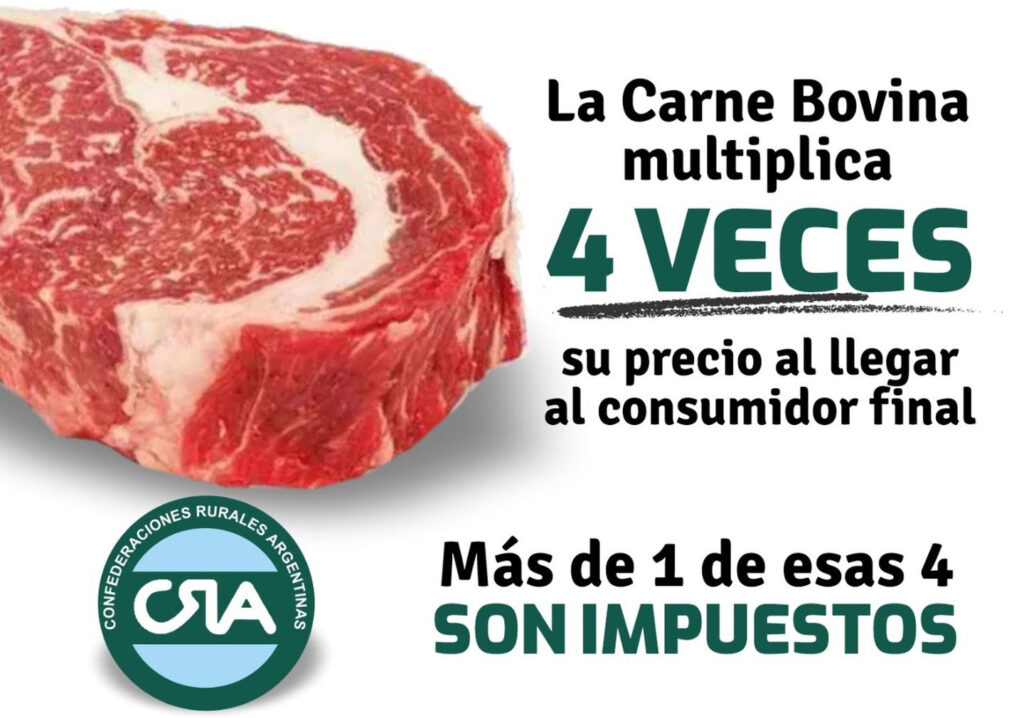 El campo demostró que no es formador de precios