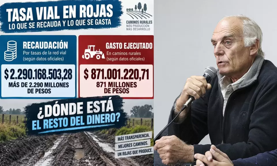 El municipio de Rojas deberá explicar a dónde fue la tasa de la vial rural