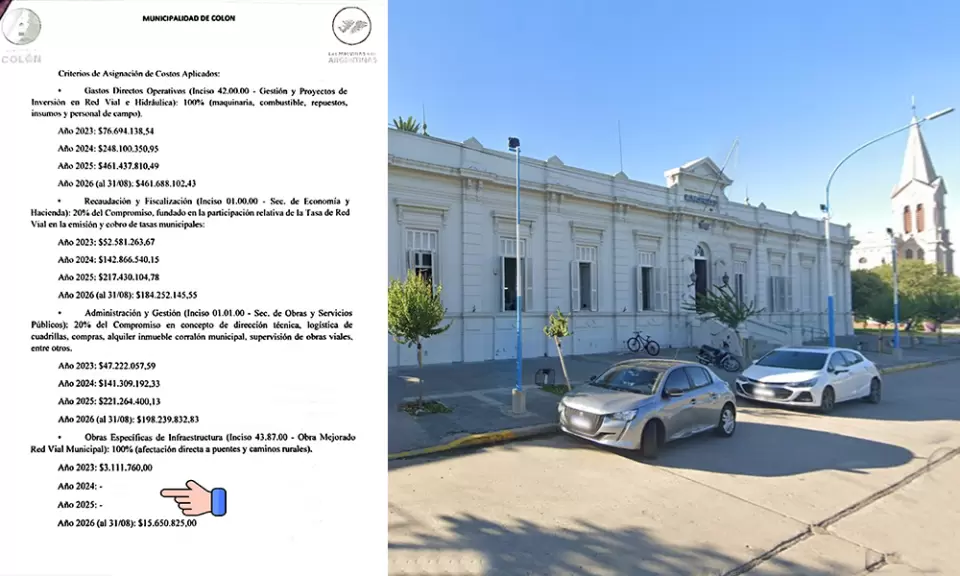 Insólito, el municipio de Colón informó $0 en obras vial rural durante 2024 y 2025